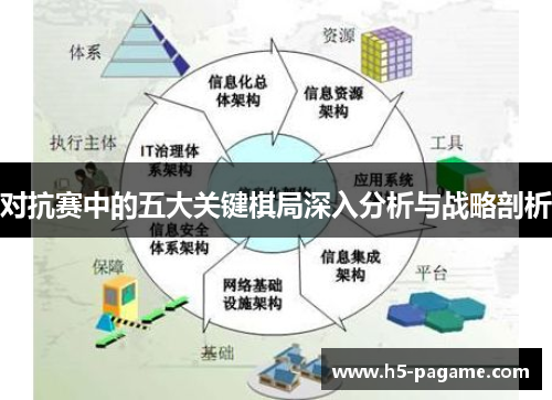 对抗赛中的五大关键棋局深入分析与战略剖析