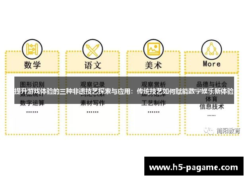提升游戏体验的三种非遗技艺探索与应用：传统技艺如何赋能数字娱乐新体验