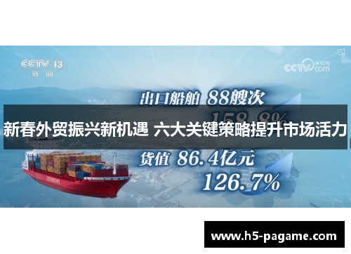 新春外贸振兴新机遇 六大关键策略提升市场活力