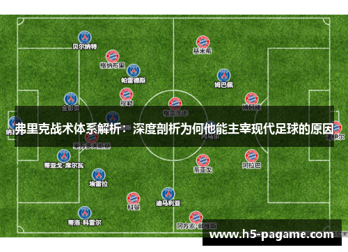 弗里克战术体系解析：深度剖析为何他能主宰现代足球的原因