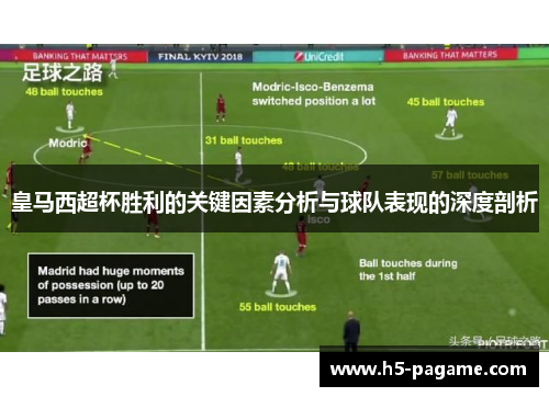 皇马西超杯胜利的关键因素分析与球队表现的深度剖析