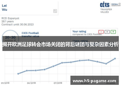 揭开欧洲足球转会市场关闭的背后谜团与复杂因素分析