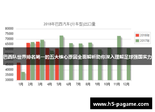 巴西队世界排名第一的五大核心原因全面解析助你深入理解足球强国实力