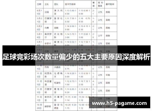 足球竞彩场次数量偏少的五大主要原因深度解析