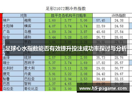 足球心水指数能否有效提升投注成功率探讨与分析