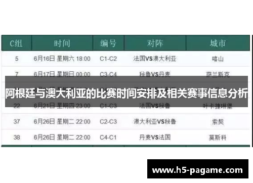阿根廷与澳大利亚的比赛时间安排及相关赛事信息分析 阿根廷与澳大利亚的比赛时间安排及相关赛事信息分析