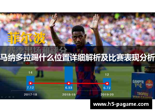 马纳多拉踢什么位置详细解析及比赛表现分析