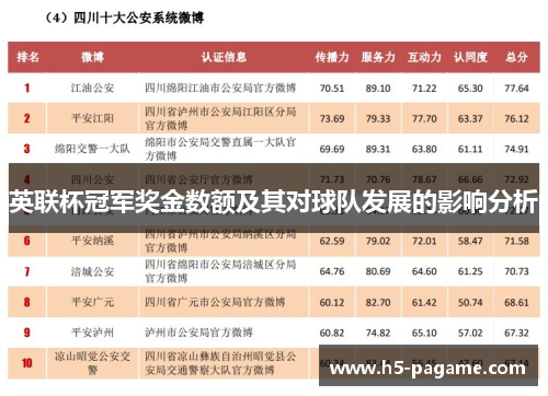 英联杯冠军奖金数额及其对球队发展的影响分析 英联杯冠军奖金数额及其对球队发展的影响分析