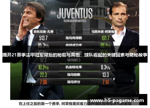 揭开21赛季法甲冠军背后的秘密与真相:球队崛起的关键因素与隐秘故事 揭开21赛季法甲冠军背后的秘密与真相:球队崛起的关键因素与隐秘故事