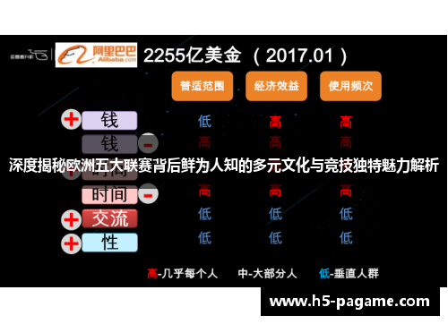 深度揭秘欧洲五大联赛背后鲜为人知的多元文化与竞技独特魅力解析 深度揭秘欧洲五大联赛背后鲜为人知的多元文化与竞技独特魅力解析
