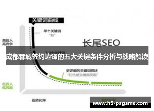 成都蓉城签约边锋的五大关键条件分析与战略解读