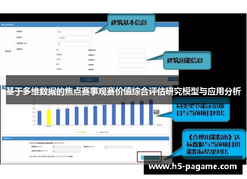 基于多维数据的焦点赛事观赛价值综合评估研究模型与应用分析
