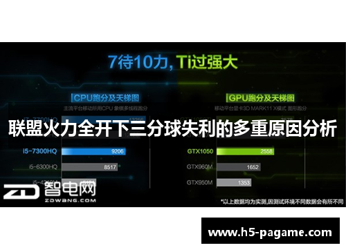 联盟火力全开下三分球失利的多重原因分析 联盟火力全开下三分球失利的多重原因分析