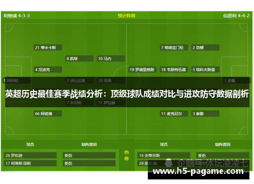 英超历史最佳赛季战绩分析:顶级球队成绩对比与进攻防守数据剖析 英超历史最佳赛季战绩分析:顶级球队成绩对比与进攻防守数据剖析