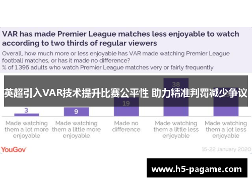 英超引入VAR技术提升比赛公平性 助力精准判罚减少争议 英超引入VAR技术提升比赛公平性 助力精准判罚减少争议