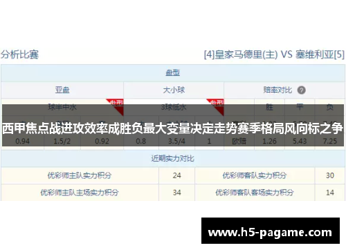 西甲焦点战进攻效率成胜负最大变量决定走势赛季格局风向标之争