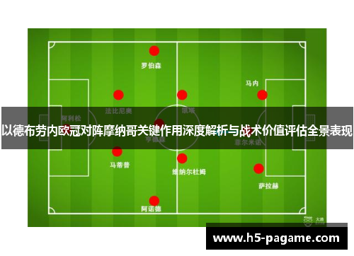 以德布劳内欧冠对阵摩纳哥关键作用深度解析与战术价值评估全景表现 以德布劳内欧冠对阵摩纳哥关键作用深度解析与战术价值评估全景表现